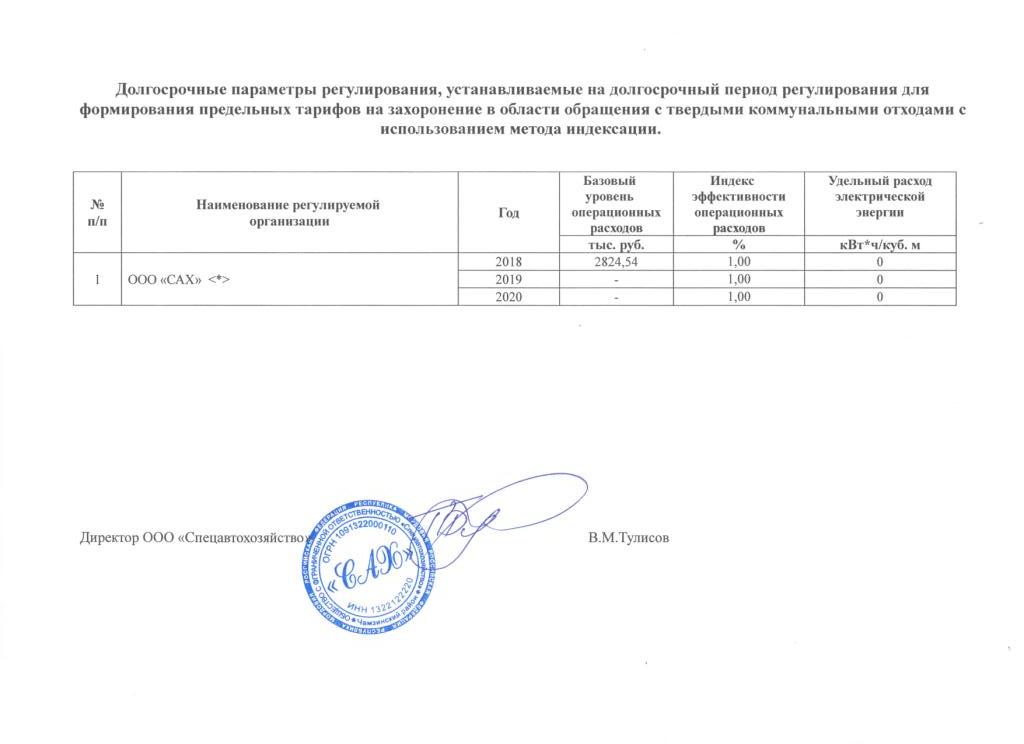 Долгосрочные параметры регулирования